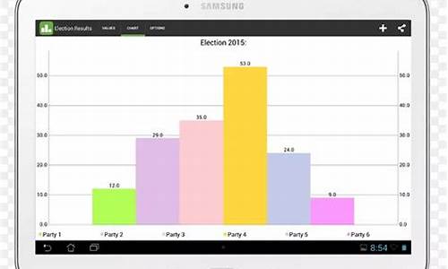 android 条形码 源码_安卓条形码生成器下载